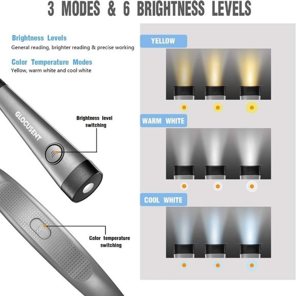 6 Brightness Levels Bendable Rechargeable Long Lasting Neck Book Reading Light - Picture 2 of 11